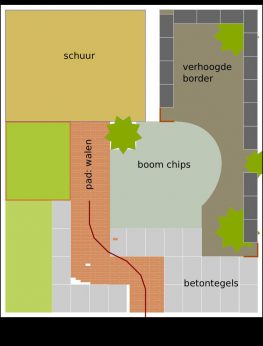 Schets nieuwe tuin Haarlem
